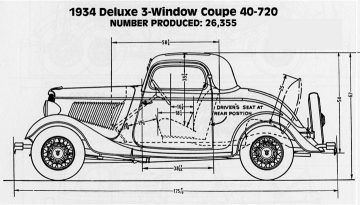 1934 Ford deluxe 3-window coupe