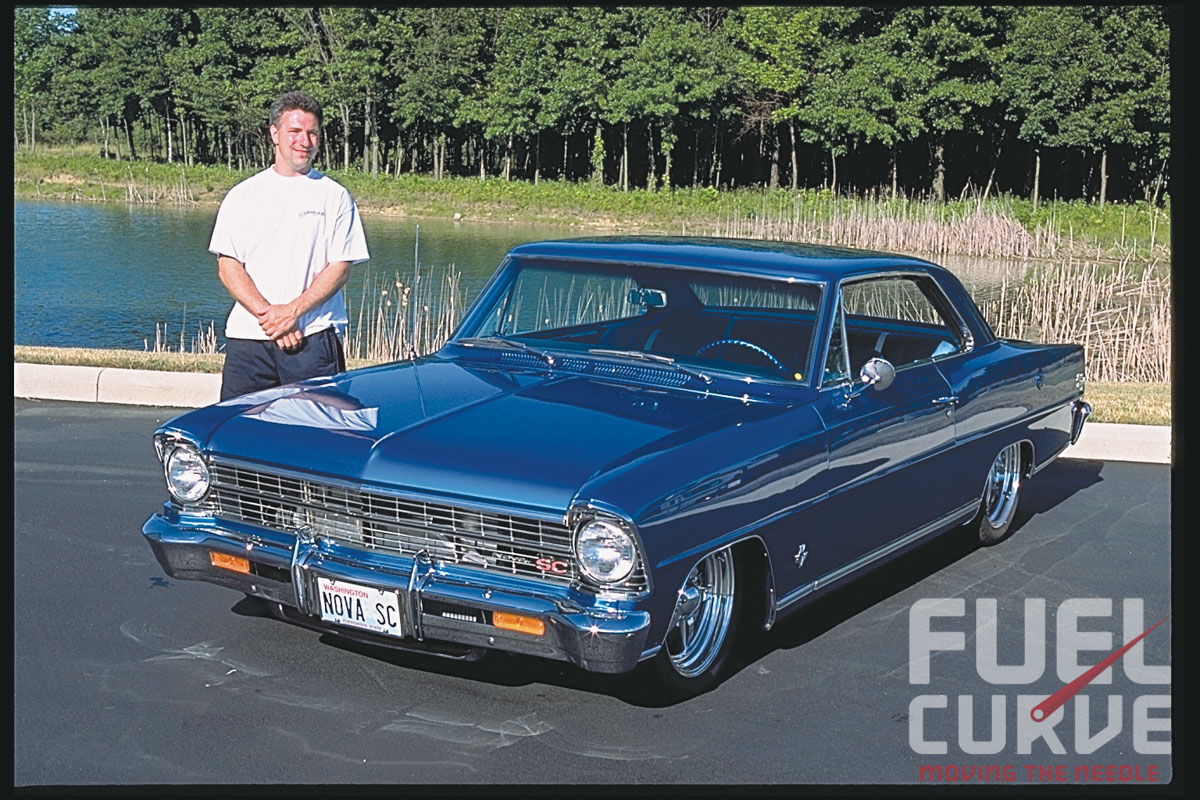 Pro Street to Pro Touring…20 Years of Street Machines Part 3, fuel curve