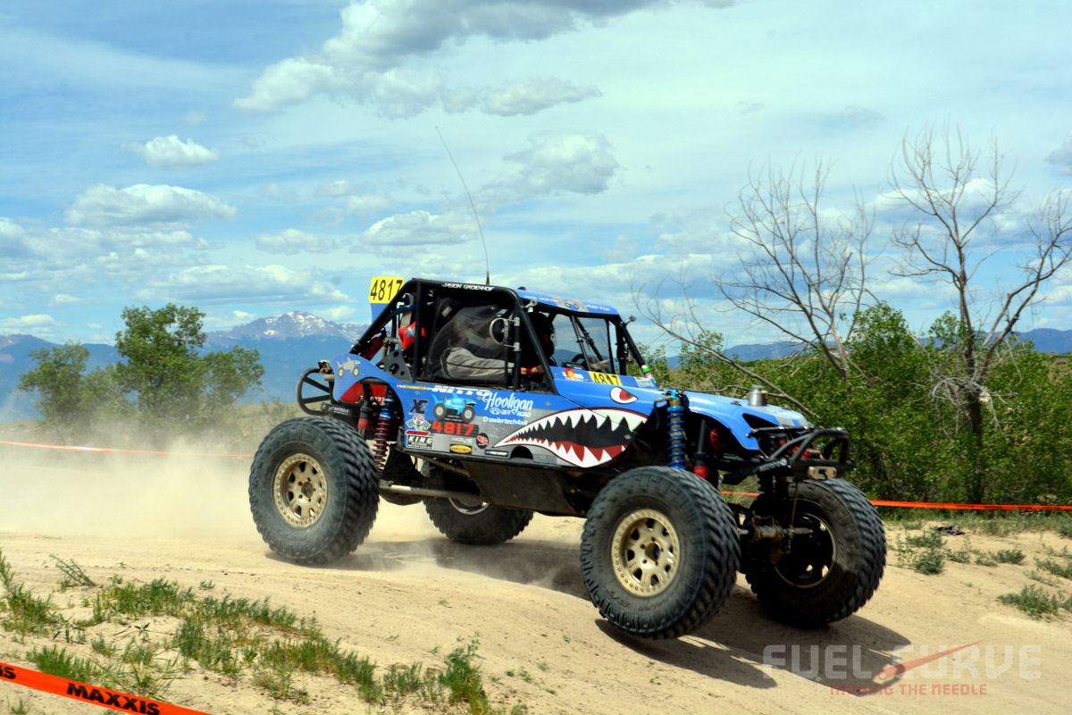 dirt riot - mile high hell raisers, fuel curve