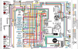 GM Wiring Schematics, GM Wiring diagrams