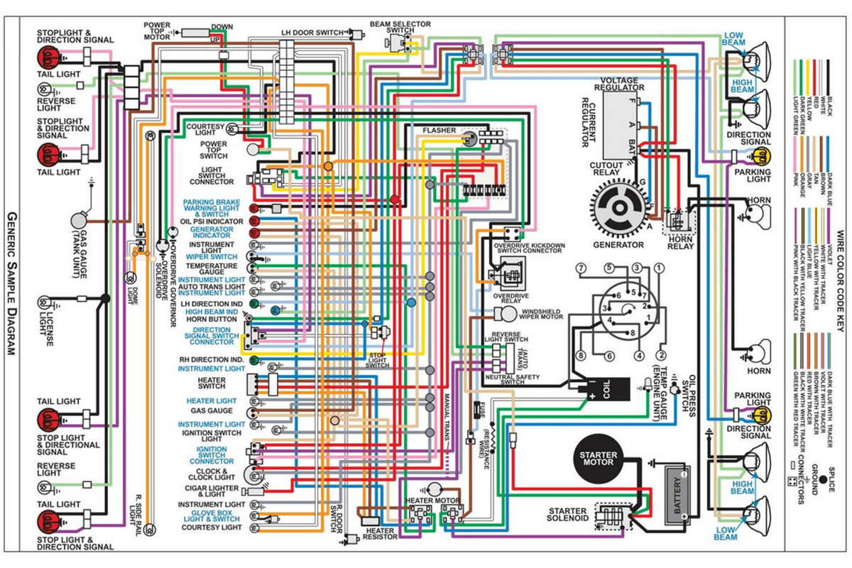 GM Wiring Schematics, GM Wiring diagrams