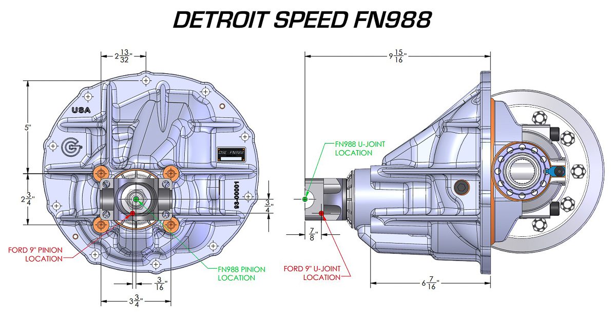 Detroit Speed GearFX